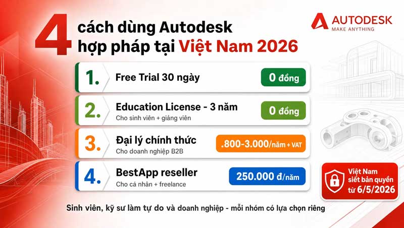 AutoCAD 2026 dùng thử